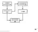 Fig. 01 - Visually differentiating strings for testing