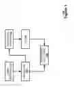 Fig. 02 - Visually differentiating strings for testing