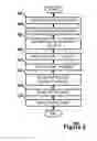 Fig. 07 - Visually differentiating strings for testing