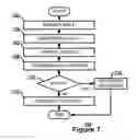 Fig. 08 - Visually differentiating strings for testing