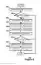 Fig. 09 - Visually differentiating strings for testing