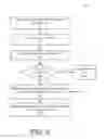 Fig. 06 - Large-scale processing and querying for real-time surveillance