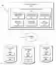 Fig. 01 - Data dictionary with a reduced need for rebuilding