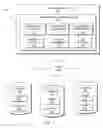 Fig. 02 - Data dictionary with a reduced need for rebuilding