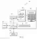 Fig. 06 - Data dictionary with a reduced need for rebuilding