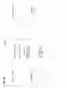 Fig. 03 - Sparse file access