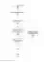 Fig. 05 - Inline keyed metadata