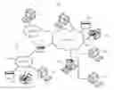 Fig. 01 - Quick initialization of data regions in a distributed storage system