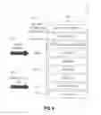 Fig. 07 - Quick initialization of data regions in a distributed storage system