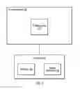 Fig. 02 - VISUALIZATION OF ADDRESSES