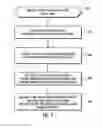 Fig. 04 - VISUALIZATION OF ADDRESSES