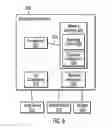 Fig. 07 - VISUALIZATION OF ADDRESSES
