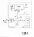 Fig. 03 - SYSTEM AND METHOD FOR USING BOOK RECOGNITION TO PROVIDE CONTENT FOR A USER'S SOCIAL NETWORKING PROFILE