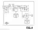 Fig. 05 - SYSTEM AND METHOD FOR USING BOOK RECOGNITION TO PROVIDE CONTENT FOR A USER'S SOCIAL NETWORKING PROFILE