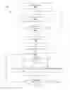 Fig. 01 - System, method, and computer program product for exchanging images