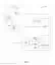 Fig. 03 - System, method, and computer program product for exchanging images