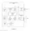Fig. 04 - System, method, and computer program product for exchanging images