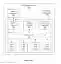 Fig. 05 - System, method, and computer program product for exchanging images