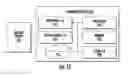 Fig. 18 - System for accessing business metadata within a distributed network