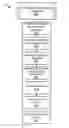 Fig. 01 - INFORMATION INTEGRATION AND ASSESSMENT