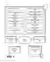 Fig. 02 - INFORMATION INTEGRATION AND ASSESSMENT