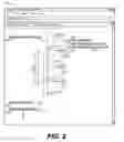 Fig. 03 - INFORMATION INTEGRATION AND ASSESSMENT