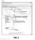 Fig. 04 - INFORMATION INTEGRATION AND ASSESSMENT