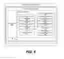 Fig. 07 - INFORMATION INTEGRATION AND ASSESSMENT