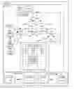 Fig. 01 - System and method for supporting a reference store in a distributed computing environment