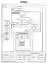 Fig. 03 - System and method for supporting a reference store in a distributed computing environment