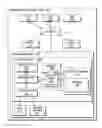 Fig. 01 - Data ingestion stager for time series database