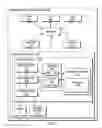 Fig. 02 - Data ingestion stager for time series database