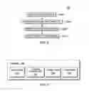 Fig. 03 - Data ingestion stager for time series database