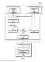 Fig. 04 - Data ingestion stager for time series database