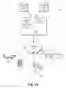 Fig. 13 - Concurrent multiple hierarchical data structures with consistent data