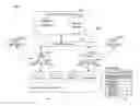 Fig. 01 - CONCURRENCY CONTROL IN A SHARED STORAGE ARCHITECTURE SUPPORTING ON-PAGE IMPLICIT LOCKS