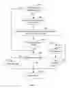 Fig. 08 - CONCURRENCY CONTROL IN A SHARED STORAGE ARCHITECTURE SUPPORTING ON-PAGE IMPLICIT LOCKS