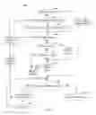 Fig. 09 - CONCURRENCY CONTROL IN A SHARED STORAGE ARCHITECTURE SUPPORTING ON-PAGE IMPLICIT LOCKS