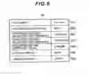 Fig. 06 - Storage apparatus and data management method