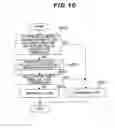 Fig. 11 - Storage apparatus and data management method