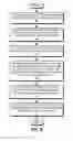Fig. 07 - Synchronizing copies of an extent in an append-only storage system