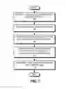 Fig. 08 - Synchronizing copies of an extent in an append-only storage system