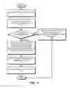 Fig. 13 - Synchronizing copies of an extent in an append-only storage system