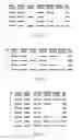 Fig. 05 - Data de-duplication