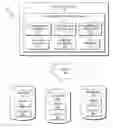 Fig. 01 - Data dictionary with a reduced need for rebuilding