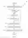 Fig. 04 - Data dictionary with a reduced need for rebuilding