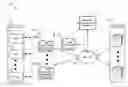Fig. 01 - Object mapping using intrinsic persistence metadata and pattern-based rules for mapping transformation
