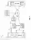 Fig. 02 - Object mapping using intrinsic persistence metadata and pattern-based rules for mapping transformation