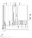 Fig. 15 - Object mapping using intrinsic persistence metadata and pattern-based rules for mapping transformation