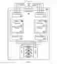 Fig. 03 - Managing a data set